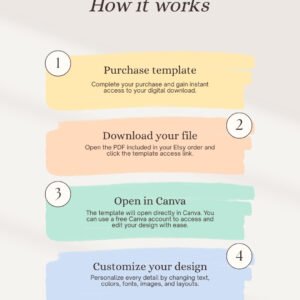 Editable Nurse Resume Template - Image 6